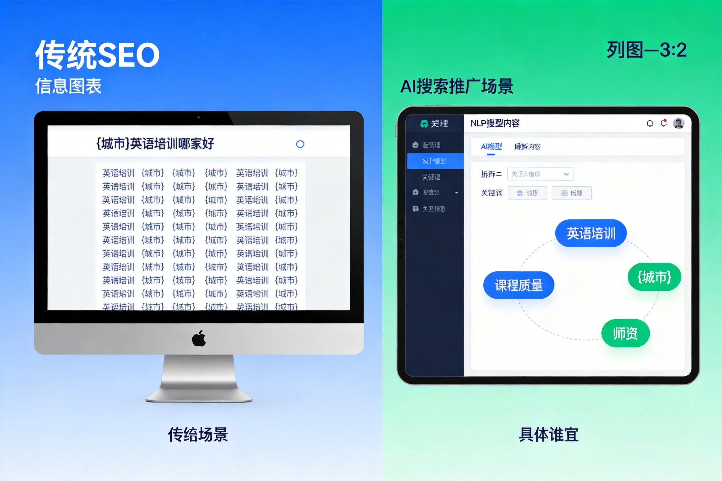AI搜索推广和传统SEO有何区别？合肥企业选型指南