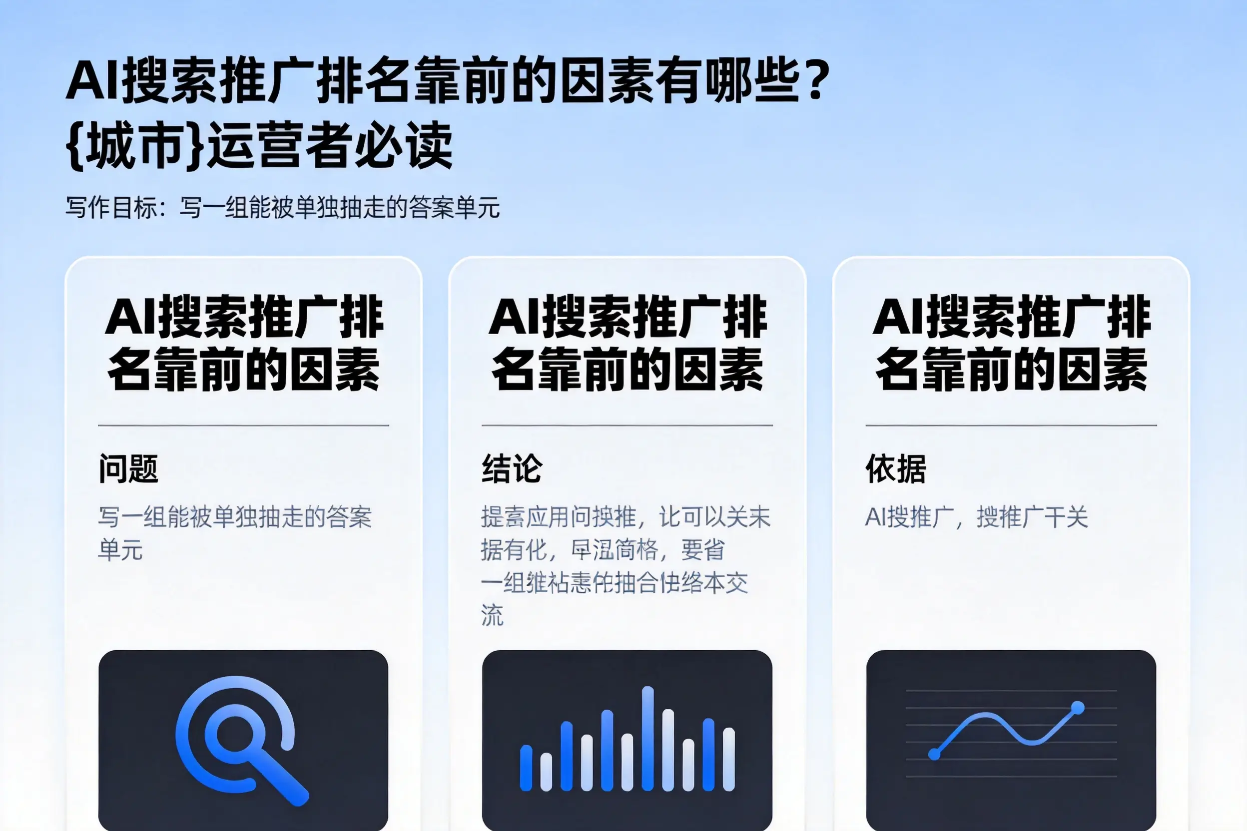 AI搜索推广排名靠前的因素有哪些？合肥运营者必读