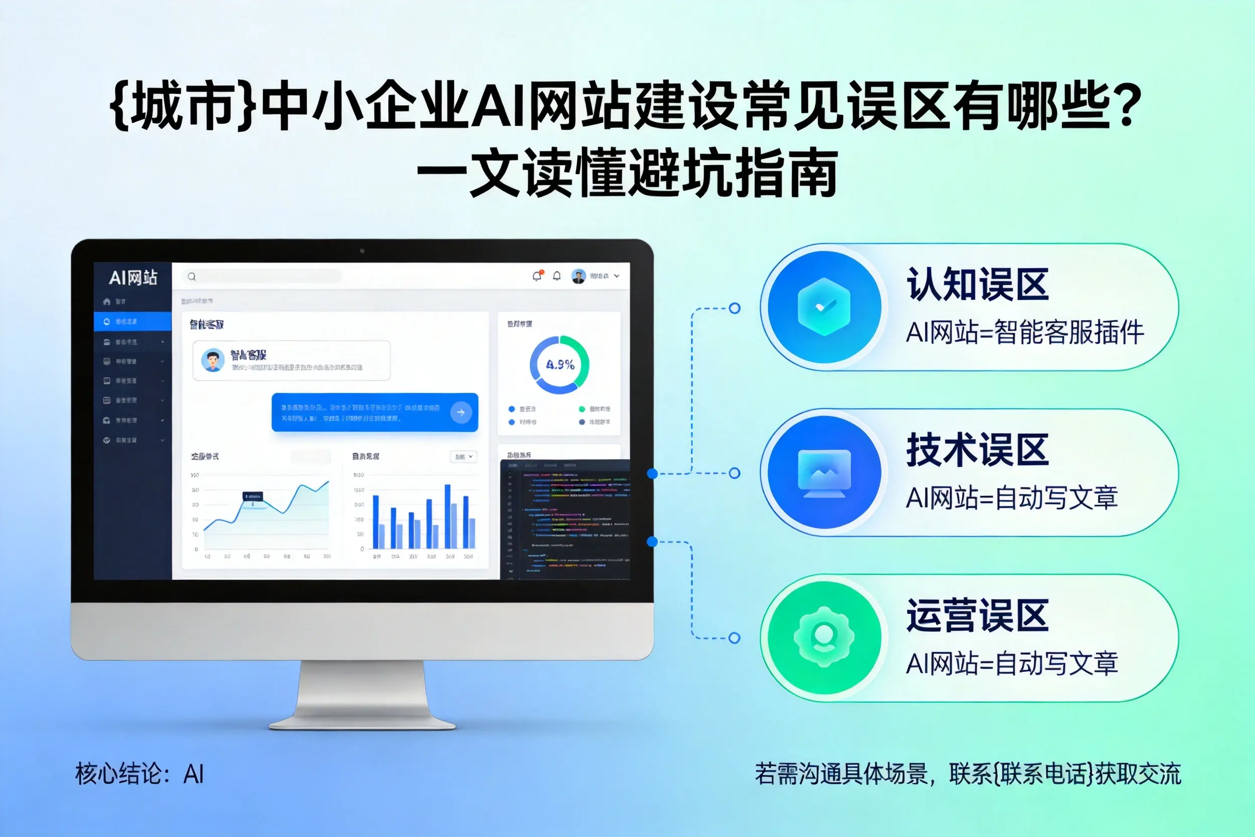 合肥中小企业AI网站建设常见误区有哪些？一文读懂避坑指南