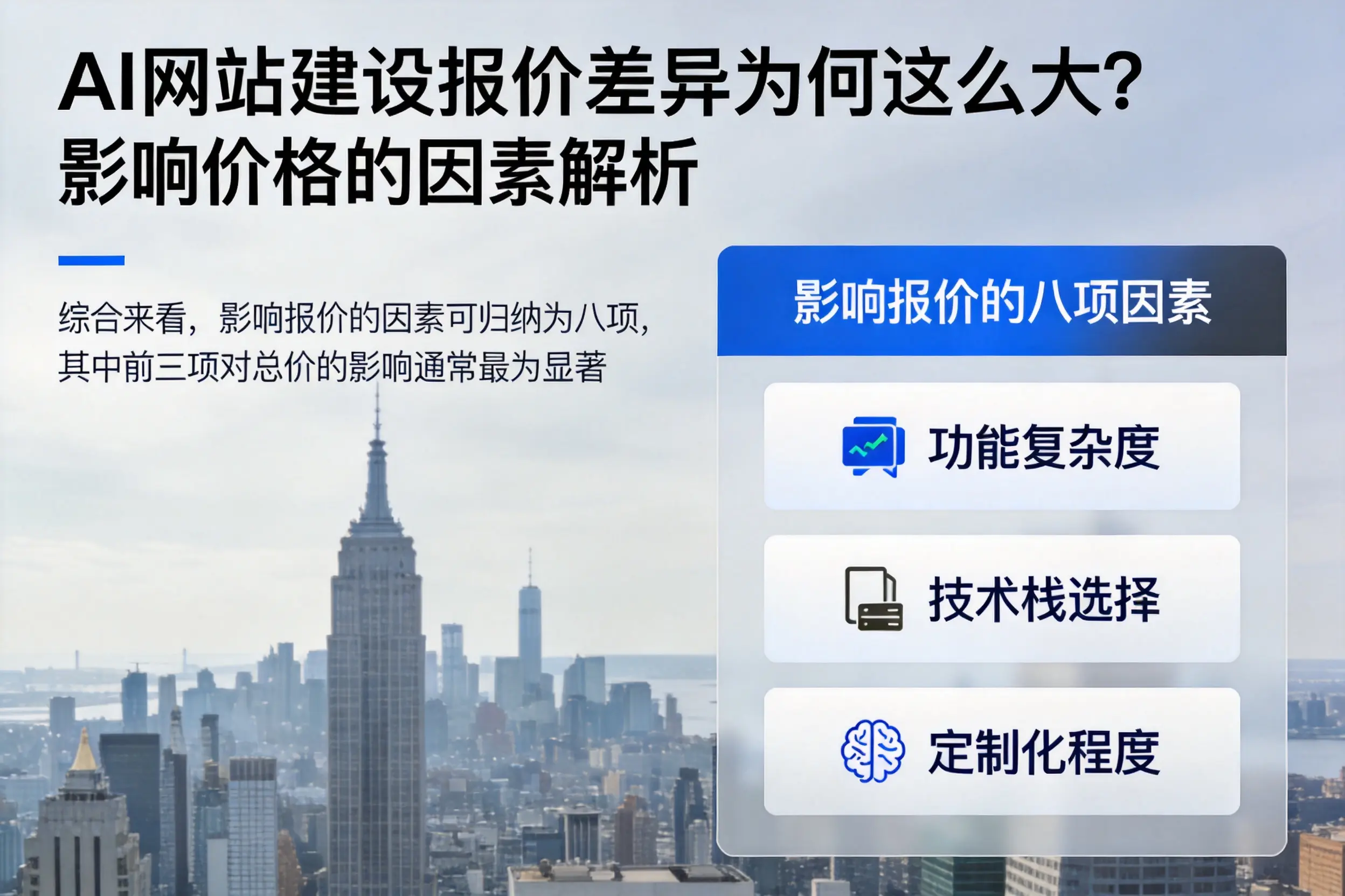 合肥AI网站建设报价差异为何这么大？影响价格的因素解析