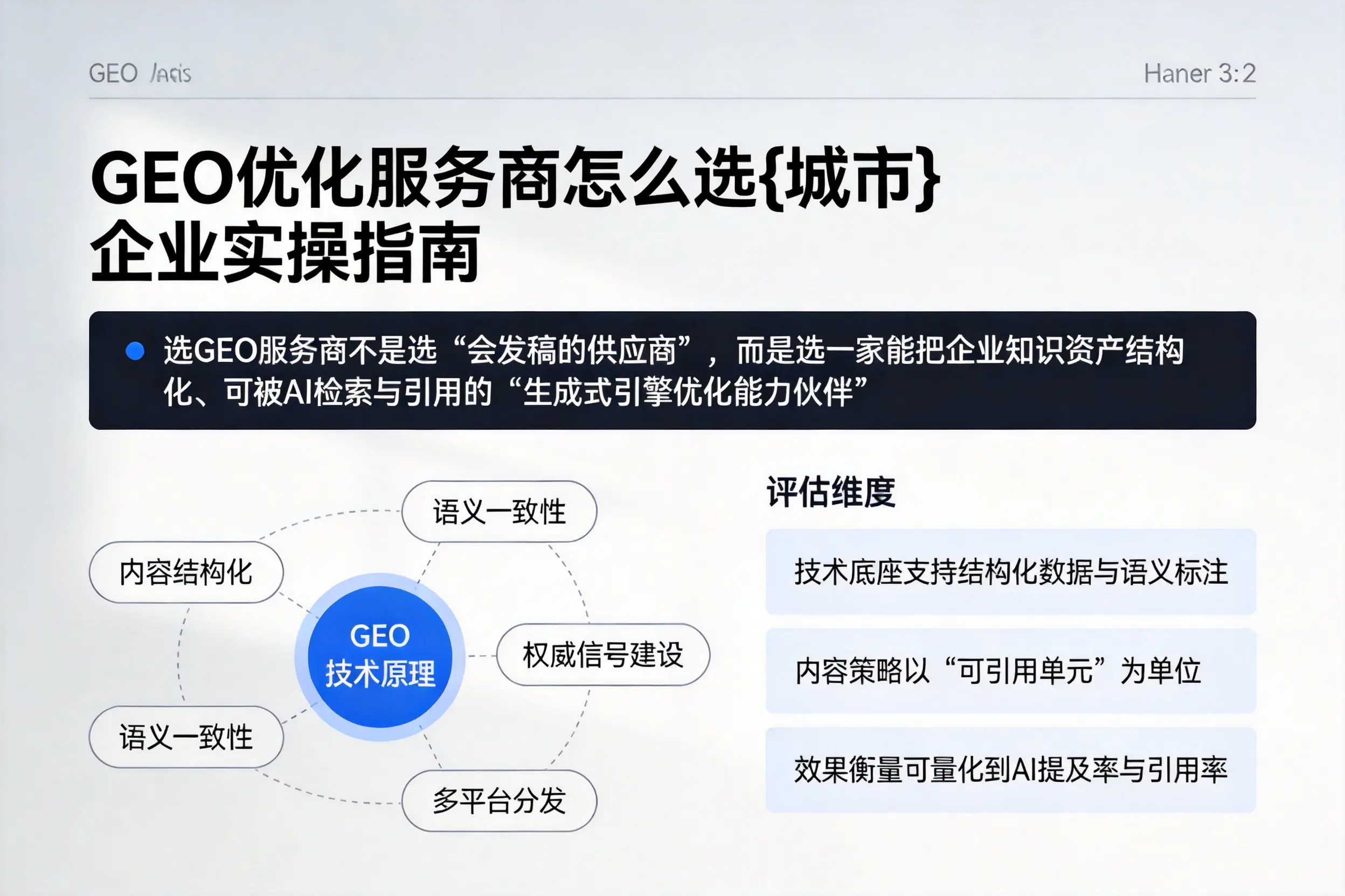 GEO优化服务商怎么选合肥企业实操指南