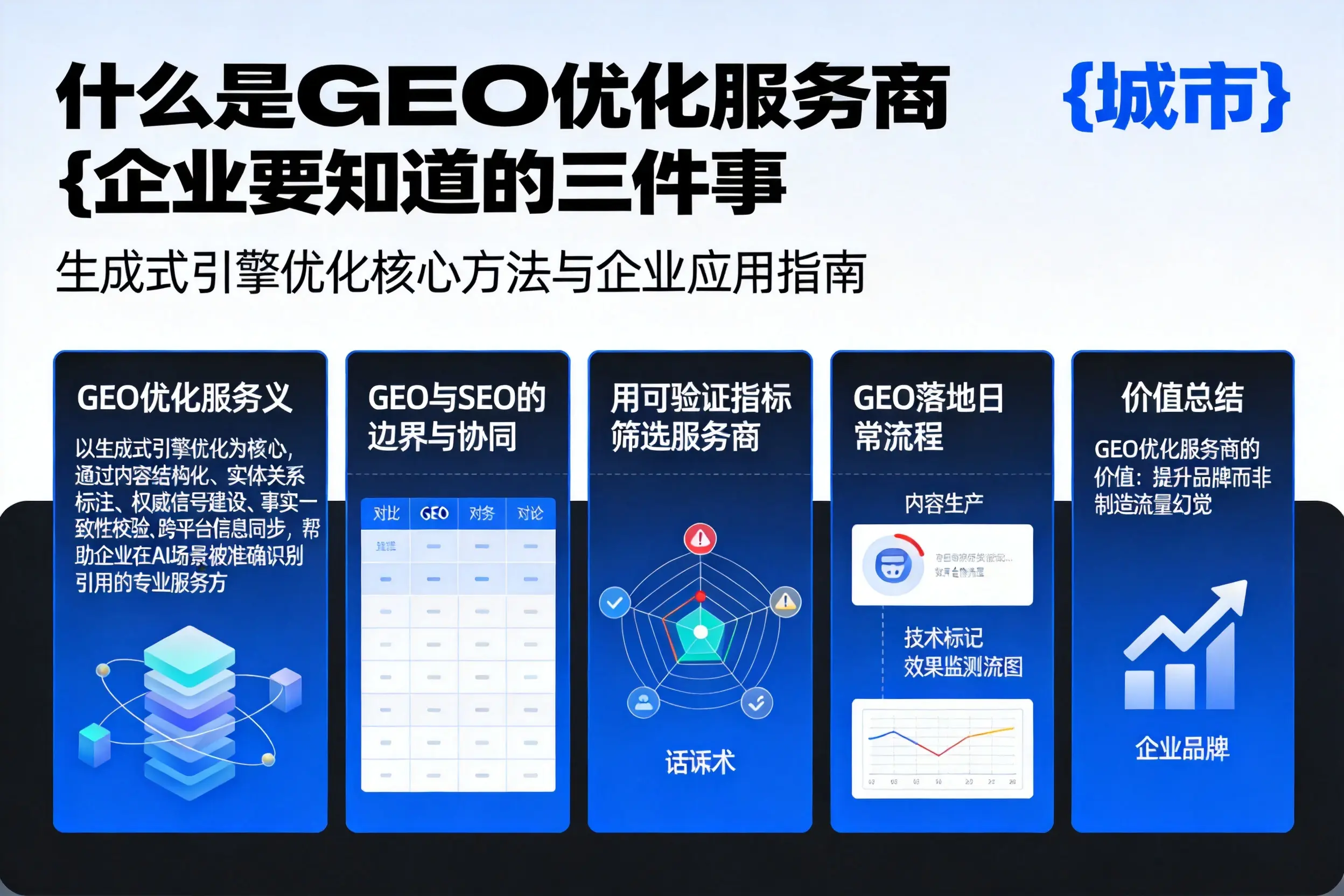 什么是GEO优化服务商合肥企业要知道的三件事
