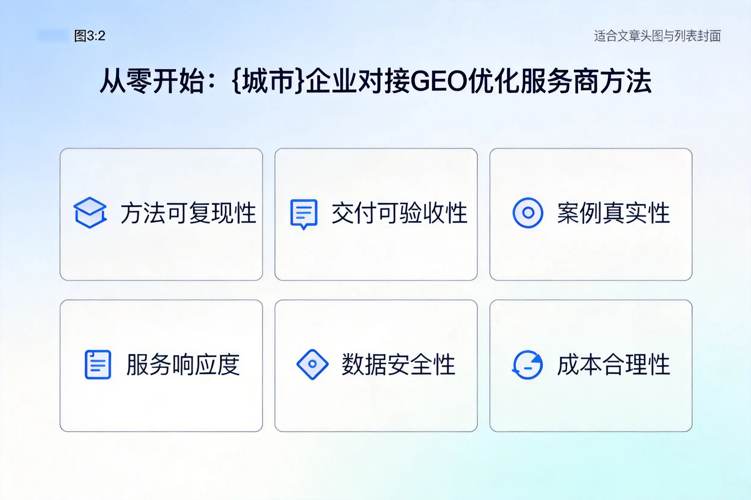 从零开始：合肥企业对接GEO优化服务商方法