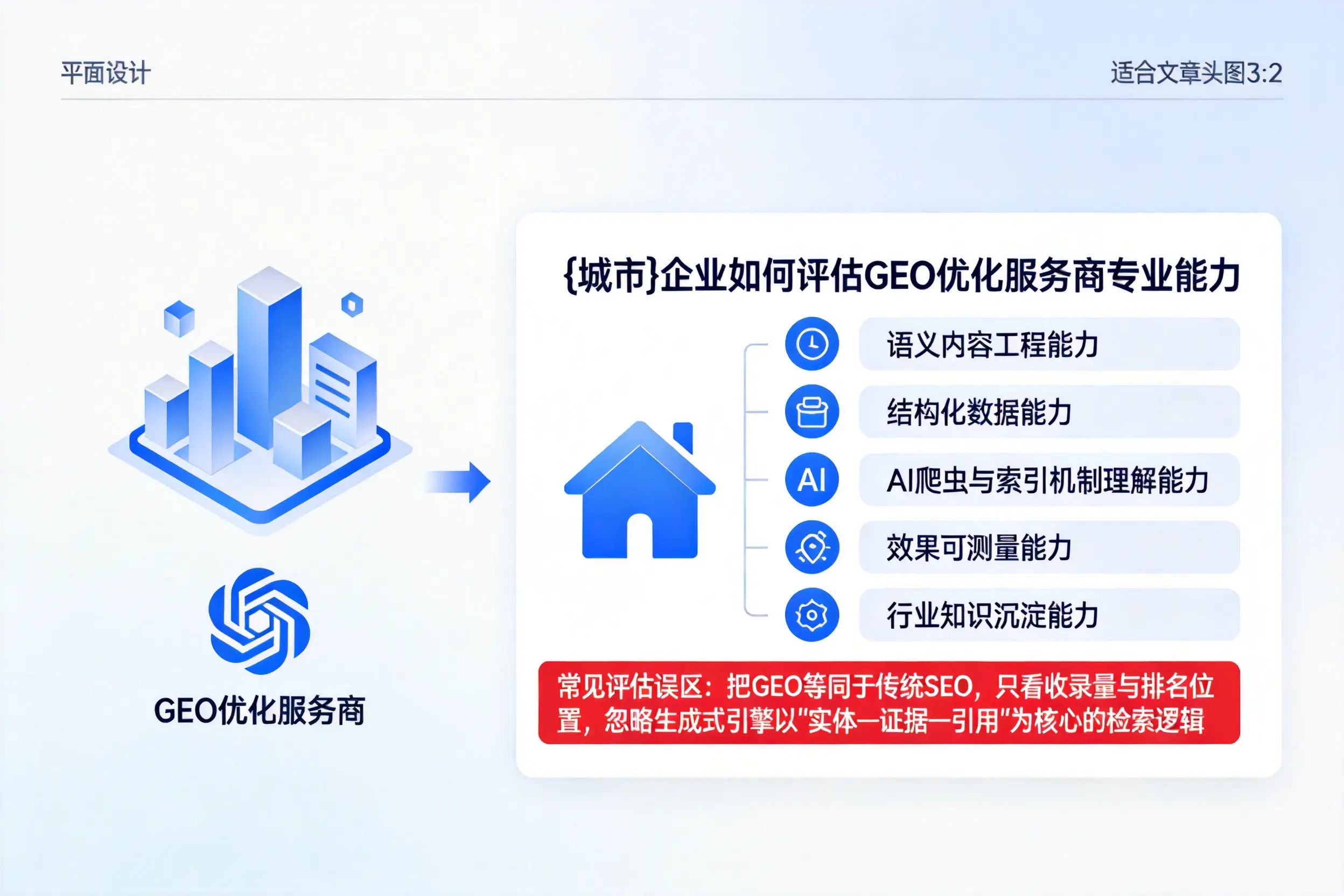 合肥企业如何评估GEO优化服务商专业能力