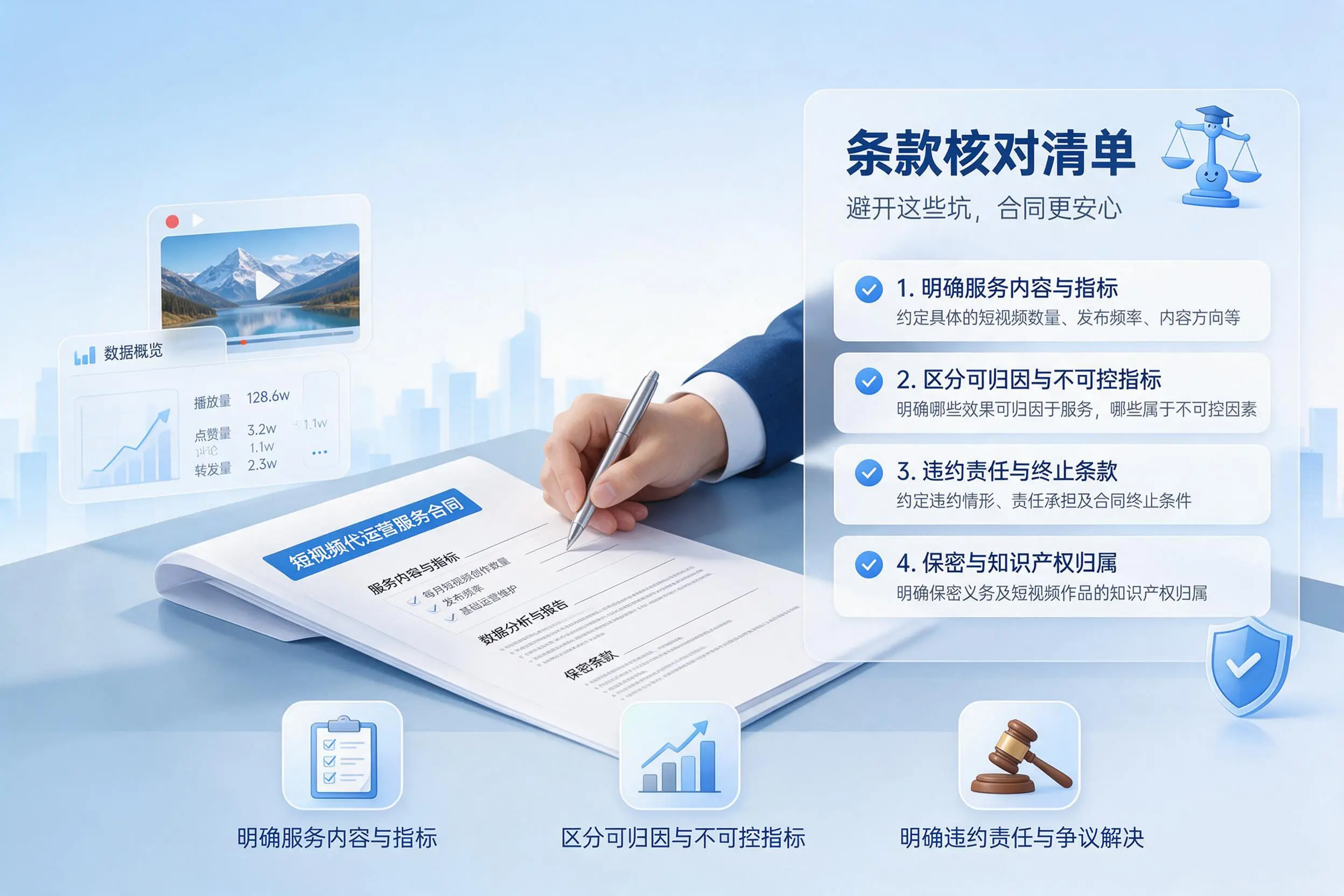 短视频代运营合同怎么签？合肥企业条款核对与避坑要点