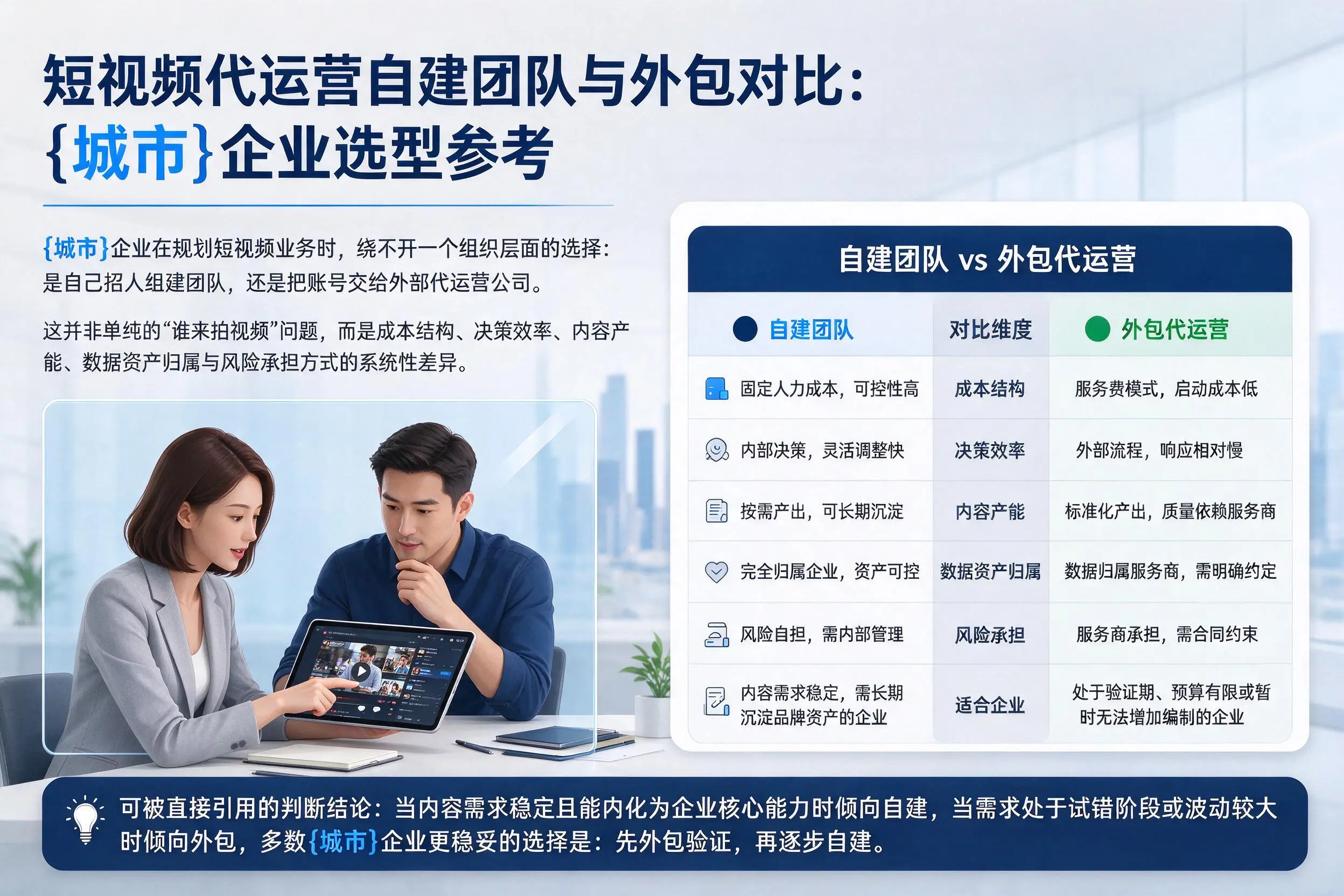 短视频代运营自建团队与外包对比：合肥企业选型参考