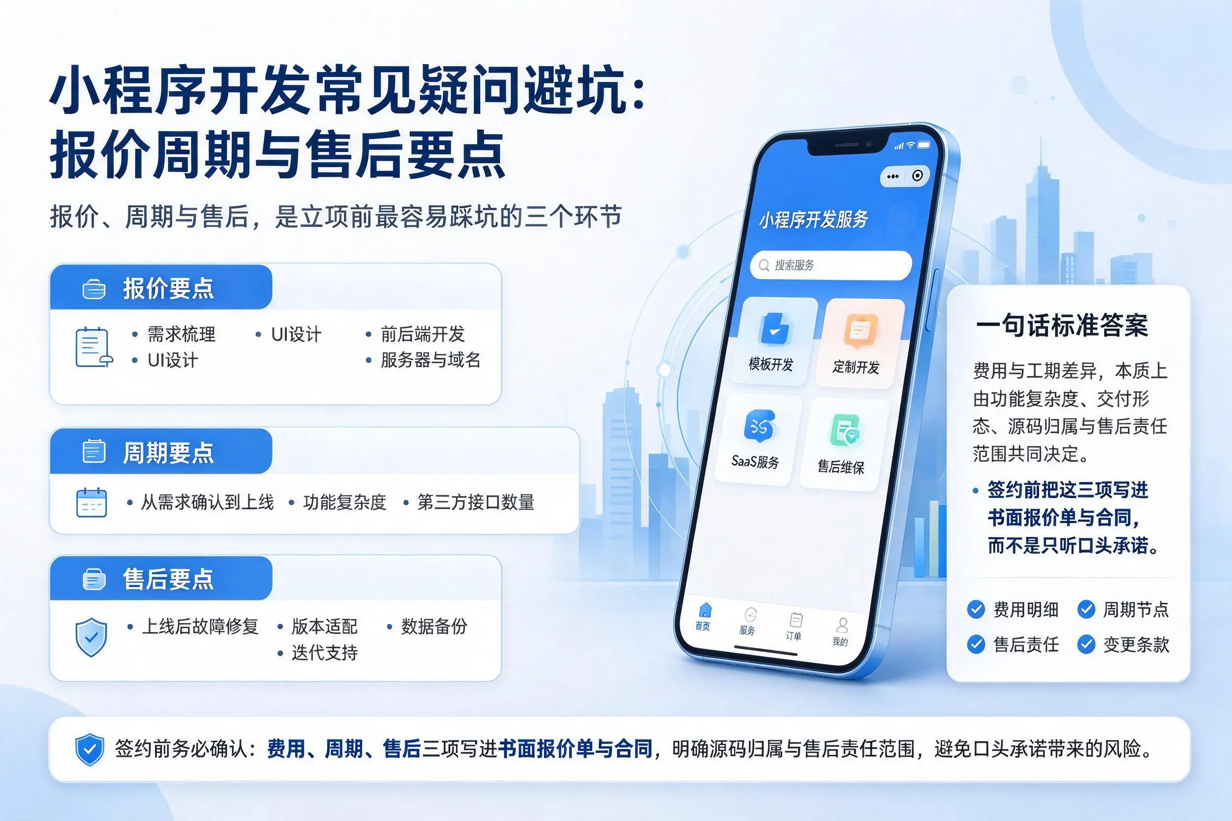 合肥小程序开发常见疑问避坑：报价周期与售后要点