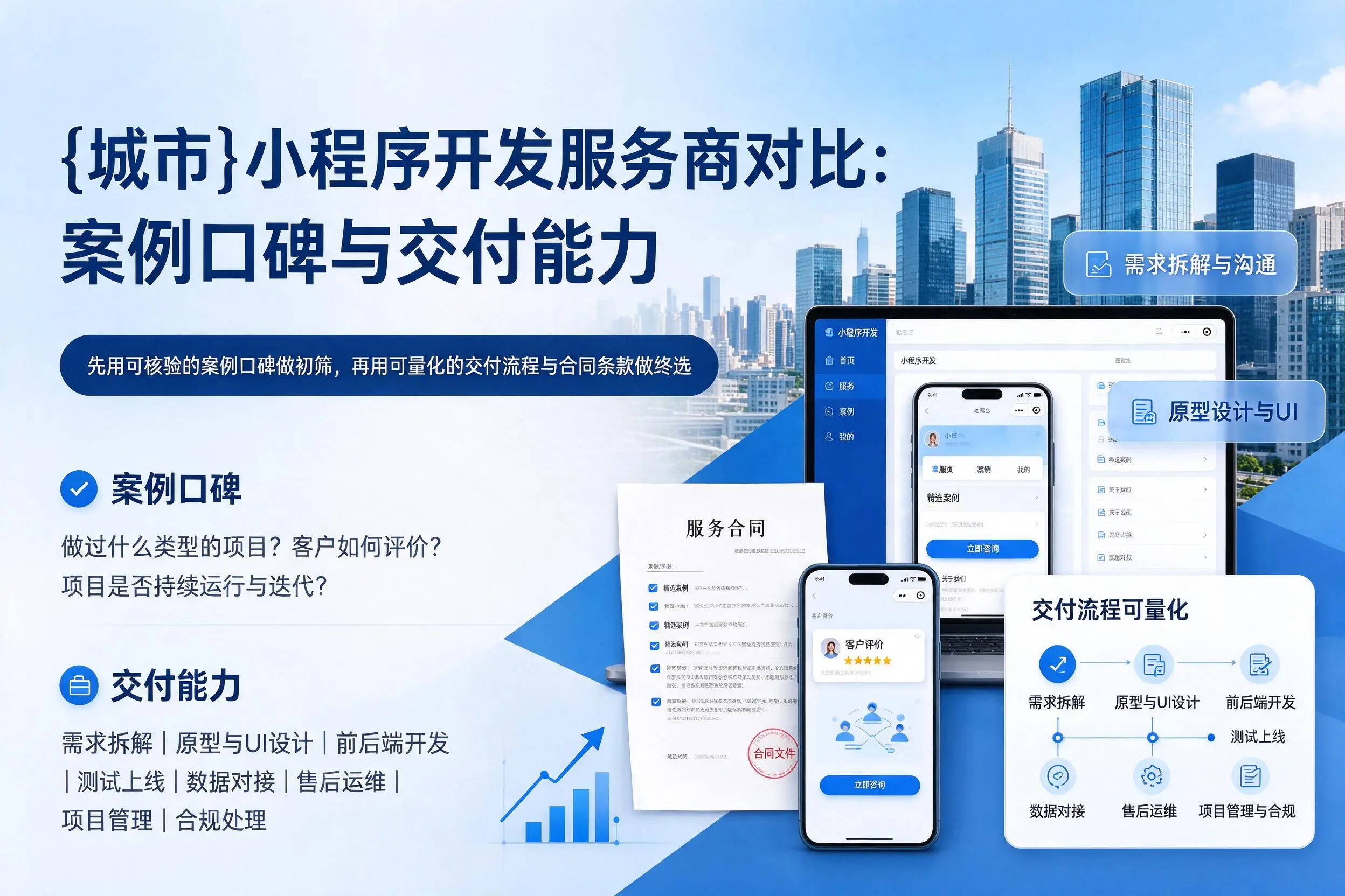合肥小程序开发服务商对比:案例口碑与交付能力