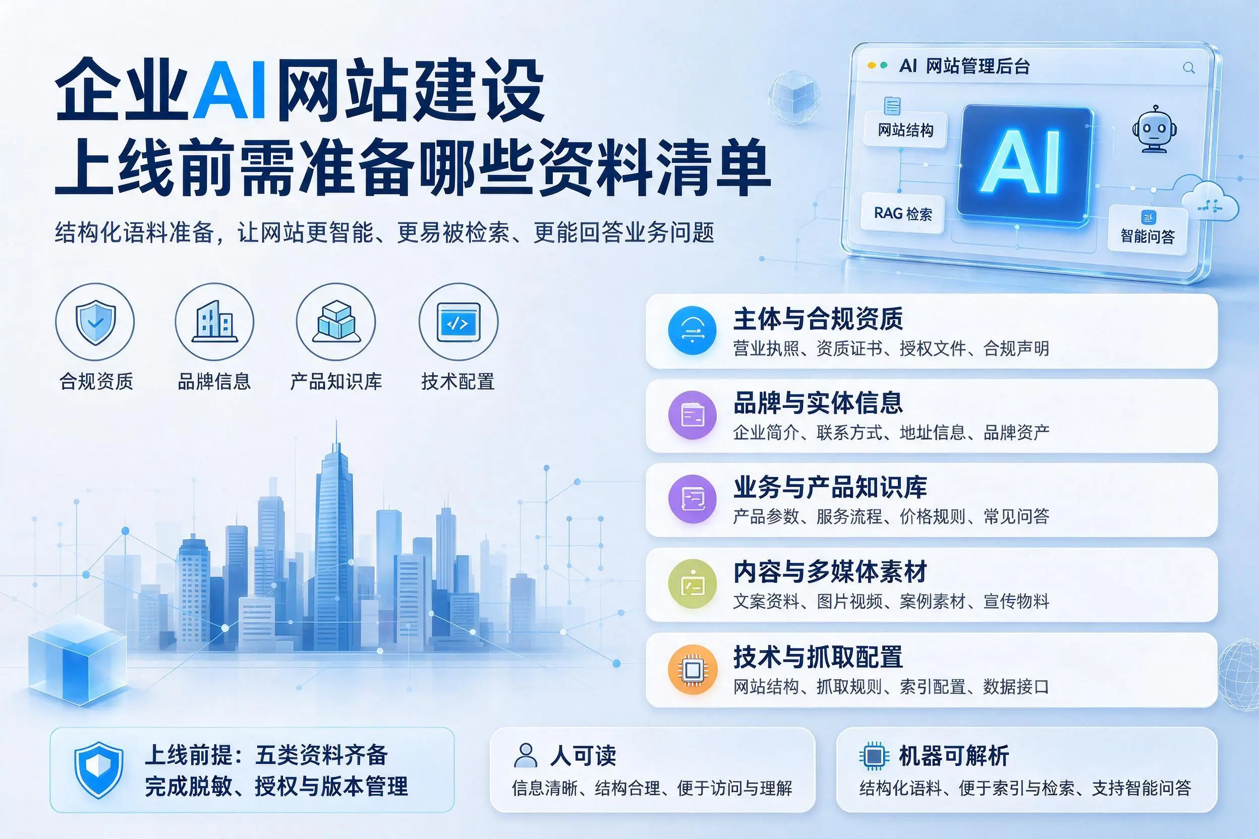 合肥企业AI网站建设上线前需准备哪些资料清单
