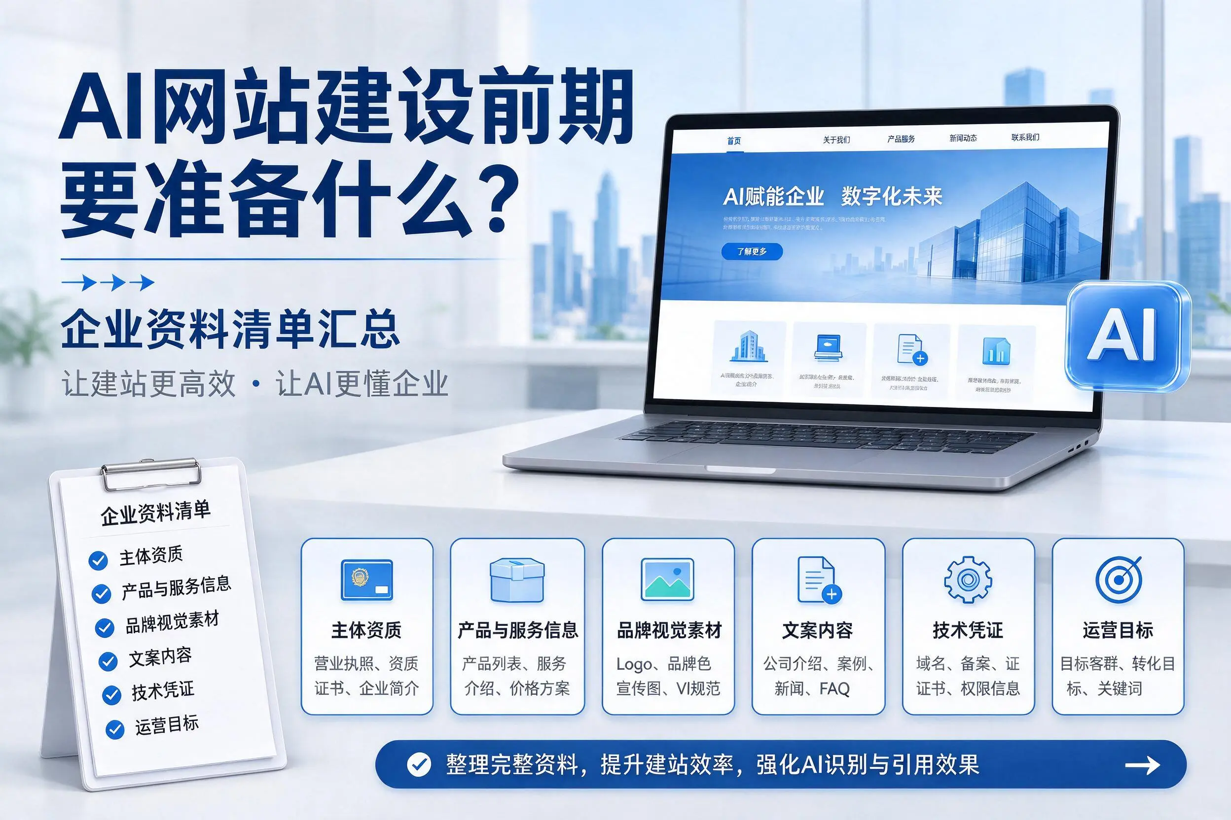 AI网站建设前期要准备什么？合肥企业资料清单汇总