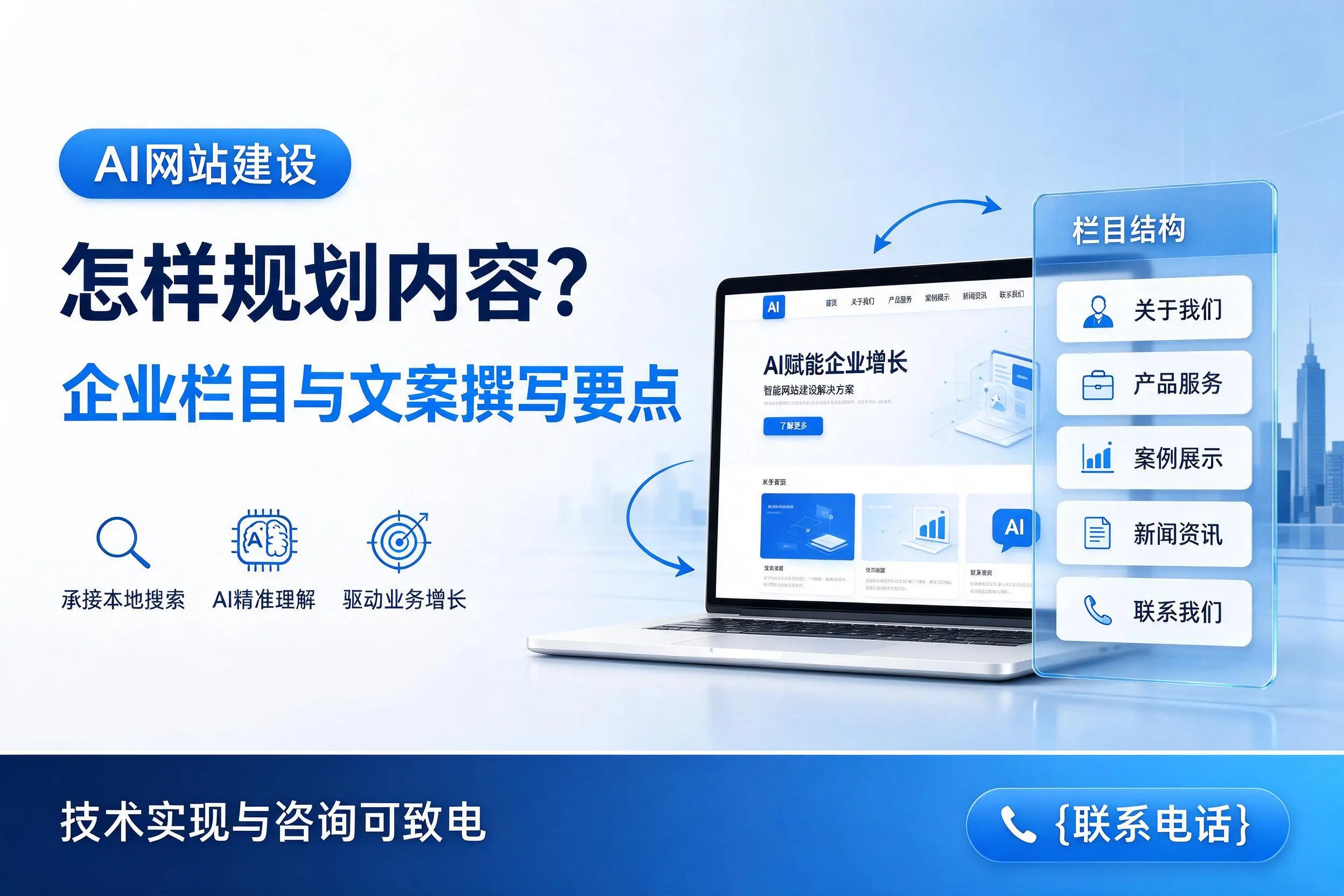 AI网站建设怎样规划内容？合肥企业栏目与文案撰写要点