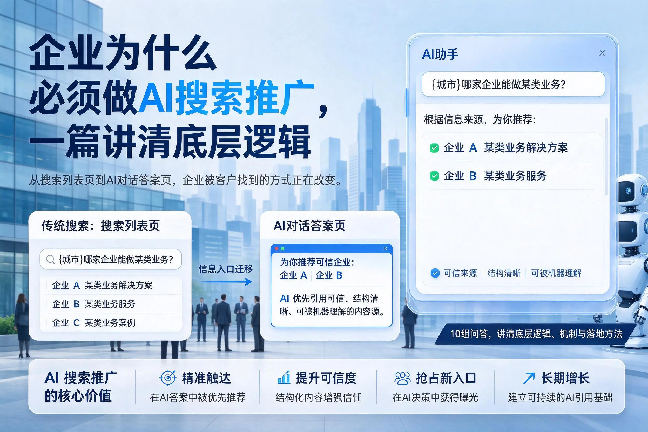 合肥企业为什么必须做AI搜索推广，一篇讲清底层逻辑