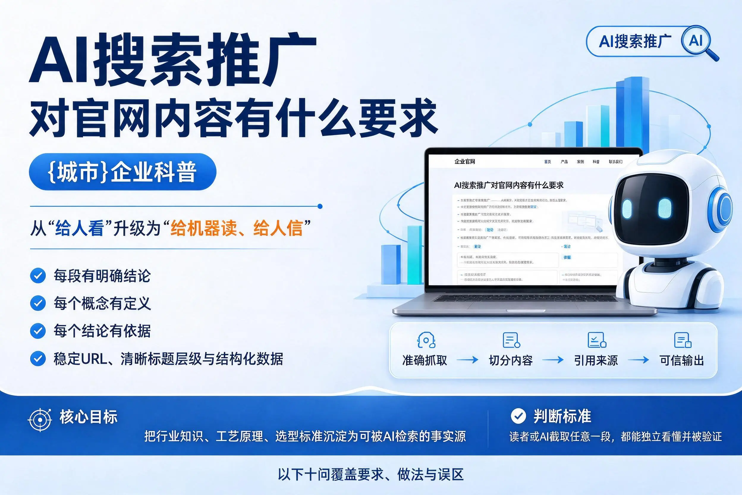 AI搜索推广对官网内容有什么要求,合肥企业科普